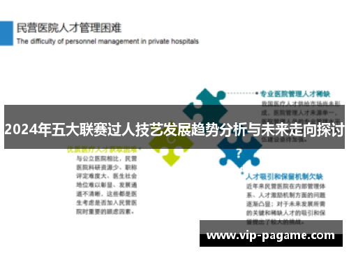 2024年五大联赛过人技艺发展趋势分析与未来走向探讨