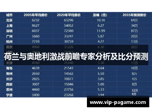 荷兰与奥地利激战前瞻专家分析及比分预测
