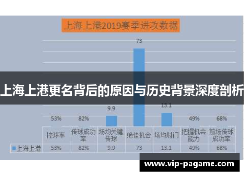 上海上港更名背后的原因与历史背景深度剖析