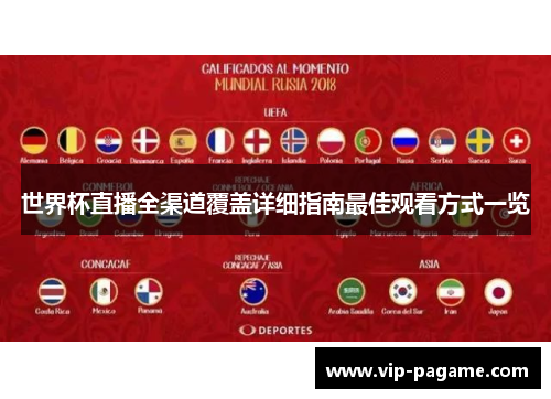 世界杯直播全渠道覆盖详细指南最佳观看方式一览