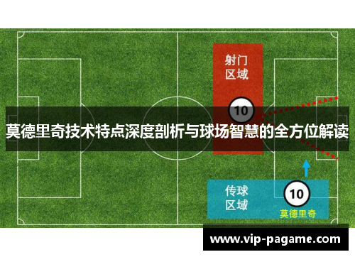 莫德里奇技术特点深度剖析与球场智慧的全方位解读