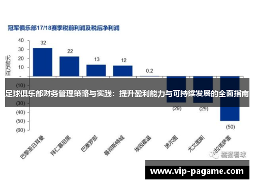 足球俱乐部财务管理策略与实践：提升盈利能力与可持续发展的全面指南