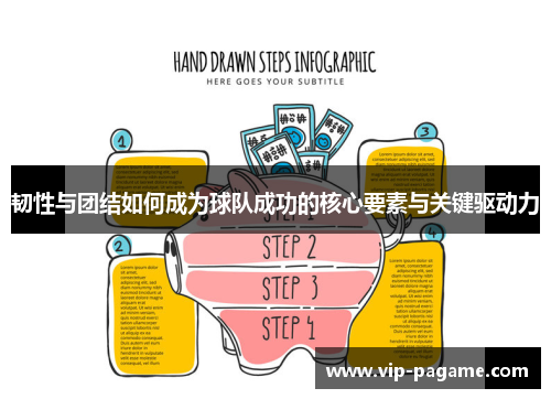韧性与团结如何成为球队成功的核心要素与关键驱动力 韧性与团结如何成为球队成功的核心要素与关键驱动力