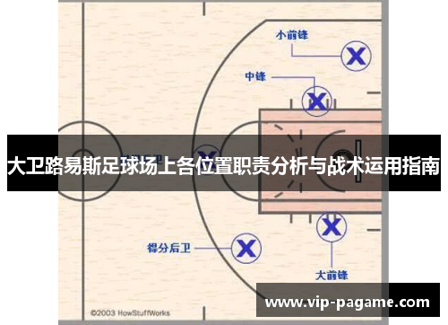大卫路易斯足球场上各位置职责分析与战术运用指南 大卫路易斯足球场上各位置职责分析与战术运用指南