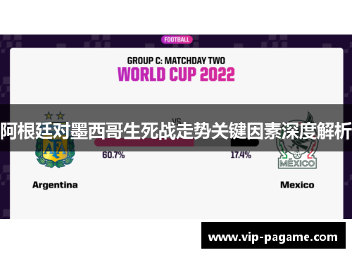 阿根廷对墨西哥生死战走势关键因素深度解析