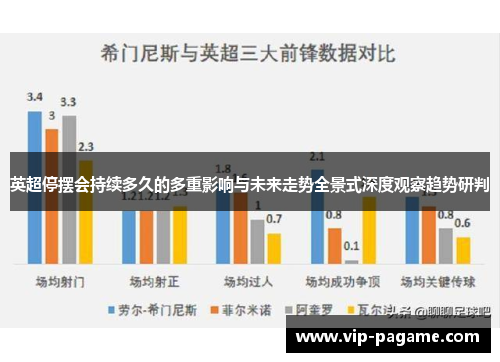 英超停摆会持续多久的多重影响与未来走势全景式深度观察趋势研判