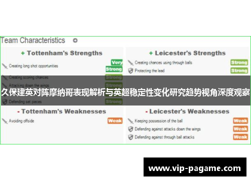久保建英对阵摩纳哥表现解析与英超稳定性变化研究趋势视角深度观察