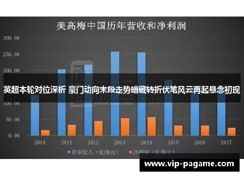 英超本轮对位深析 豪门动向末段走势暗藏转折伏笔风云再起悬念初现