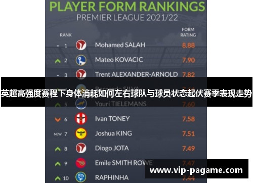 英超高强度赛程下身体消耗如何左右球队与球员状态起伏赛季表现走势 英超高强度赛程下身体消耗如何左右球队与球员状态起伏赛季表现走势