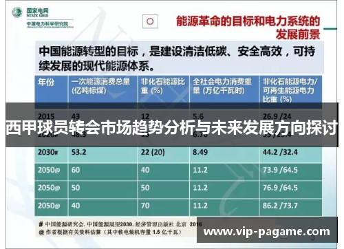 西甲球员转会市场趋势分析与未来发展方向探讨 西甲球员转会市场趋势分析与未来发展方向探讨
