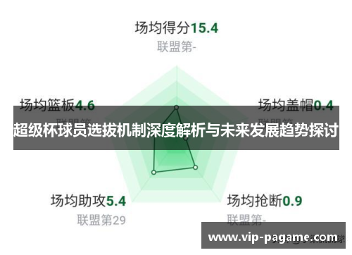 超级杯球员选拔机制深度解析与未来发展趋势探讨