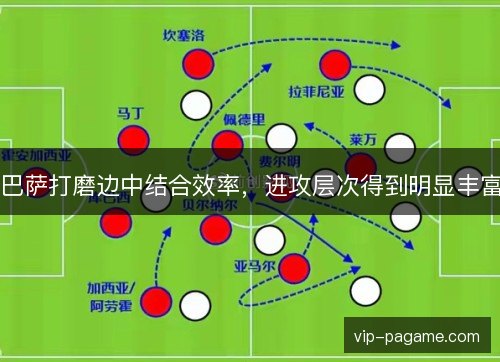 巴萨打磨边中结合效率,进攻层次得到明显丰富 巴萨打磨边中结合效率,进攻层次得到明显丰富