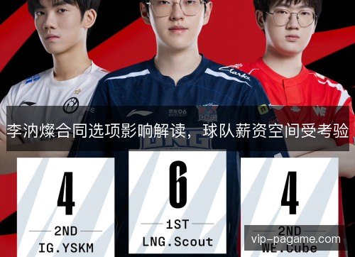 李汭燦合同选项影响解读,球队薪资空间受考验 李汭燦合同选项影响解读,球队薪资空间受考验